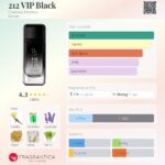 212 VIP Black Carolina Herrera for men 100ml in Sri Lanka at DotlinkLanka.lk - Image 3