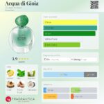 Acqua di Gioia Giorgio Armani for women 100ml in Sri Lanka at DotlinkLanka.lk - Image 3