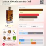 Ameer Al Oudh Intense Oud Lattafa Perfumes for women and men 100ml in Sri Lanka at DotlinkLanka.lk - Image 2