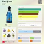 Blue Jeans Versace for men 75ml in Sri Lanka at DotlinkLanka.lk - Image 2