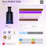 Boss Bottled Night Hugo Boss for men 100ml in Sri Lanka at DotlinkLanka.lk - Image 3