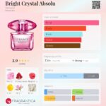 Bright Crystal Absolu Versace for women 90ml in Sri Lanka at DotlinkLanka.lk - Image 3