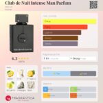 Club de Nuit Intense Man Parfum Armaf for men 150ml in Sri Lanka at DotlinkLanka.lk - Image 3