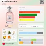 Coach Dreams Coach for women 90ml in Sri Lanka at DotlinkLanka.lk - Image 3