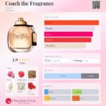 Coach the Fragrance Coach for women 90ml in Sri Lanka at DotlinkLanka.lk - Image 3