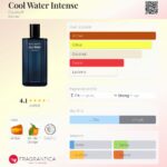 Cool Water Intense Davidoff for men 125ml in Sri Lanka at DotlinkLanka.lk - Image 3