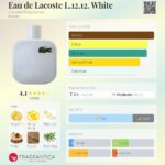 Eau de Lacoste L.12.12. White Lacoste Fragrances for men EDT 100ml in Sri Lanka at DotlinkLanka.lk - Image 3