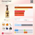 Eternal Oud Lattafa Perfumes for women and men 100ml in Sri Lanka at DotlinkLanka.lk - Image 3