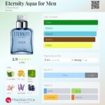 Eternity Aqua for Men Calvin Klein for men 100ml in Sri Lanka at DotlinkLanka.lk - Image 3