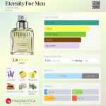 Eternity For Men Calvin Klein for men 100ml in Sri Lanka at DotlinkLanka.lk - Image 3