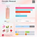 Eternity Moment Calvin Klein for women 100ml in Sri Lanka at DotlinkLanka.lk - Image 3
