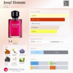 Joop! Homme Joop! for men 125ml in Sri Lanka at DotlinkLanka.lk - Image 3