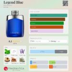 Legend Blue Montblanc for men 100ml in Sri Lanka at DotlinkLanka.lk - Image 3