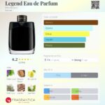 Legend Eau de Parfum Montblanc for men 100ml in Sri Lanka at DotlinkLanka.lk - Image 3