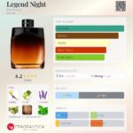 Legend Night Montblanc for men 100ml in Sri Lanka at DotlinkLanka.lk - Image 3
