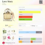 Love Story Chloé for women 75ml in Sri Lanka at DotlinkLanka.lk - Image 3