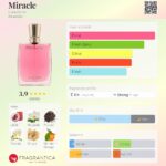 Miracle Lancôme for women 100ml in Sri Lanka at DotlinkLanka.lk - Image 3