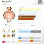 Olympéa Rabanne for women 80ml in Sri Lanka at DotlinkLanka.lk - Image 3
