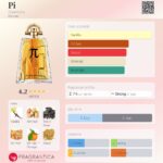 Pi Givenchy for men 100ml in Sri Lanka at DotlinkLanka.lk - Image 3
