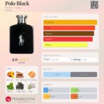 Polo Black Ralph Lauren for men 125ml in Sri Lanka at DotlinkLanka.lk - Image 3