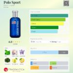 Polo Sport Ralph Lauren for men 125ml in Sri Lanka at DotlinkLanka.lk - Image 3