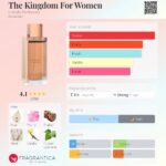 The Kingdom For Women Lattafa Perfumes for women 100ml in Sri Lanka at DotlinkLanka.lk - Image 3