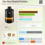 The Most Wanted Parfum Azzaro for men 100ml in Sri Lanka at DotlinkLanka.lk - Image 3
